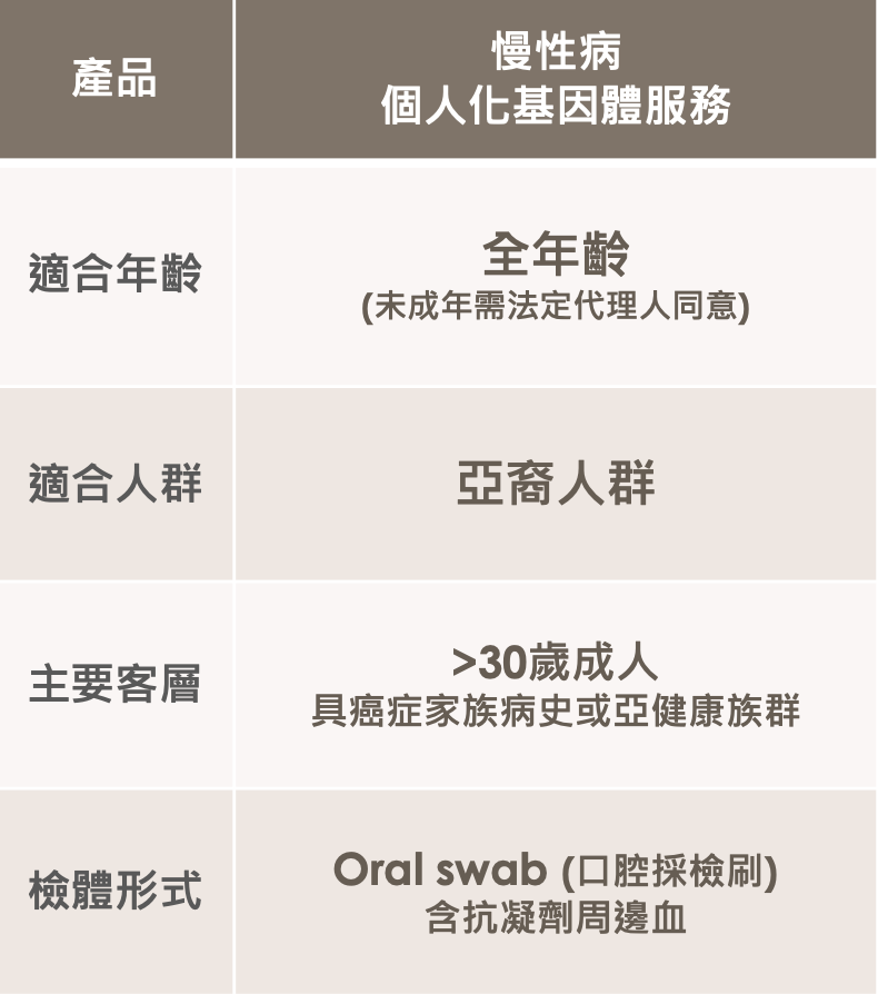 螢幕快照 2024-04-29 下午9.41.21