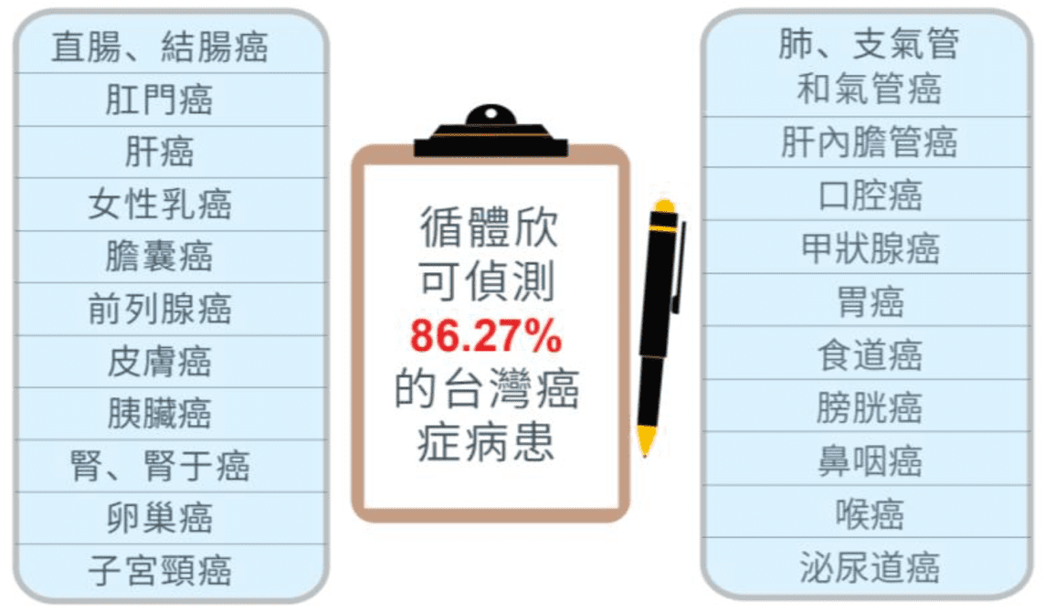 螢幕快照 2024-04-30 上午1.48.54