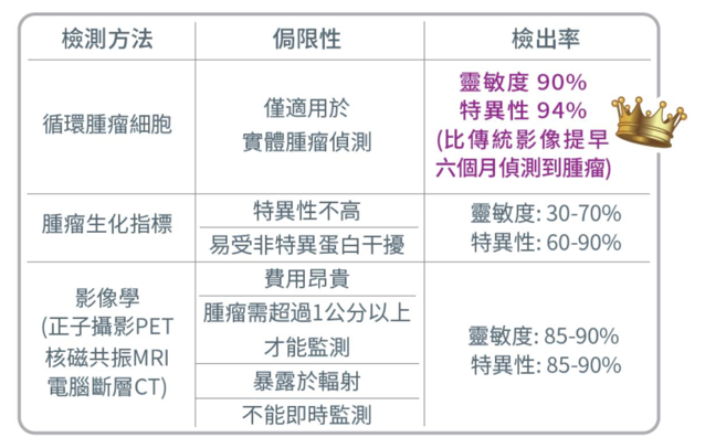 螢幕快照 2024-04-30 上午4.57.03